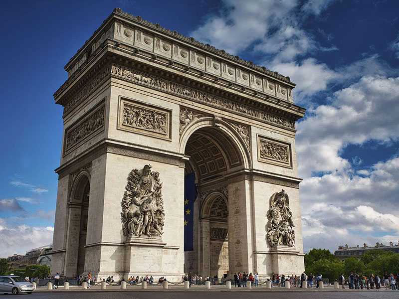 Pariz Putovanje Avionom 2025